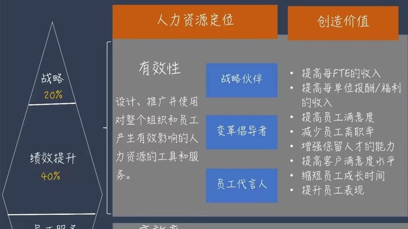 代缴社保后如何查单位缴费部分