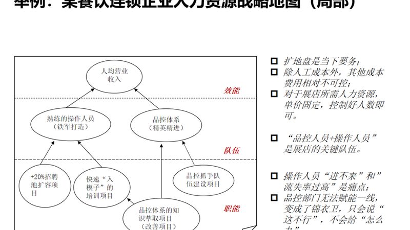 金融行业背景调查：标准与关键要素解析